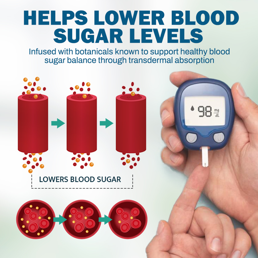 NEGUSY™ Skincare Designed for Diabetic Patients🌟