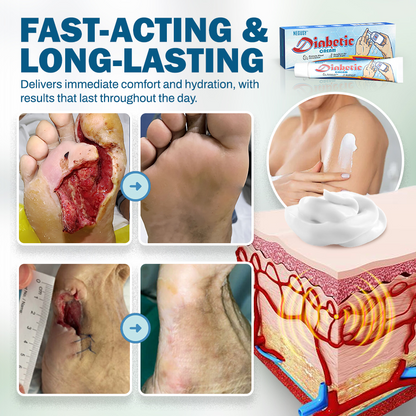 NEGUSY™ Skincare Designed for Diabetic Patients🌟