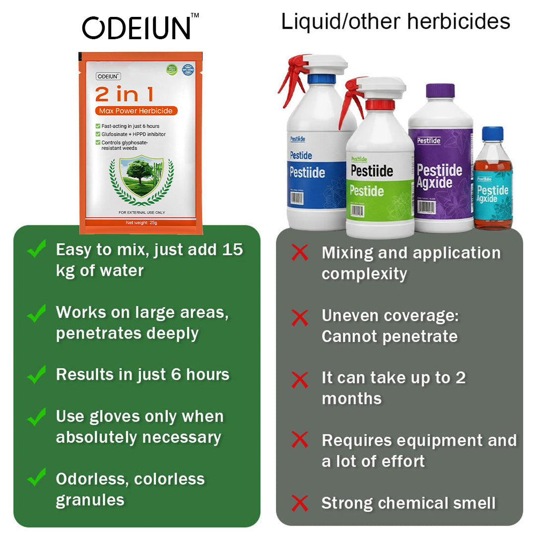 🌿 EPA APPROVED & AUTHORIZED STORE | 🔥 Hot Sale – 50% OFF 🌿 | ODEIUN™ 2 in 1 Max Power Herbicide