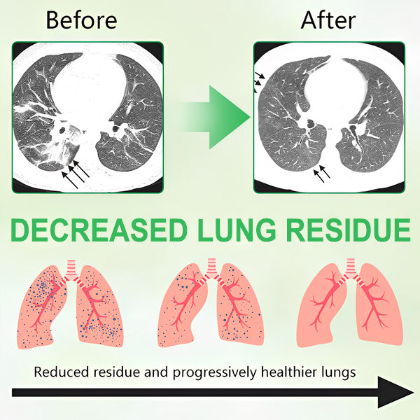 ✨ ODEIUN® 3X Concentrated Mullein Lung Cleanse Spray — Helps Soothe Throat Discomfort & Support Clearer Breathing