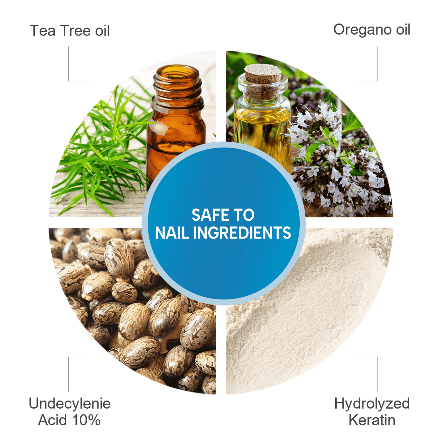 Lbmlbm® OnyxiGuard Fungal Repair Herbal Spray – 🌿 Natural Treatment for Healthy, Revitalized Skin & Nails ✨