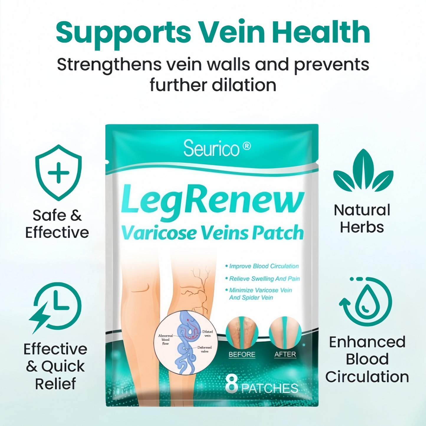 Seurico™ VeinRevive Leg Varicosity Treatment Patch