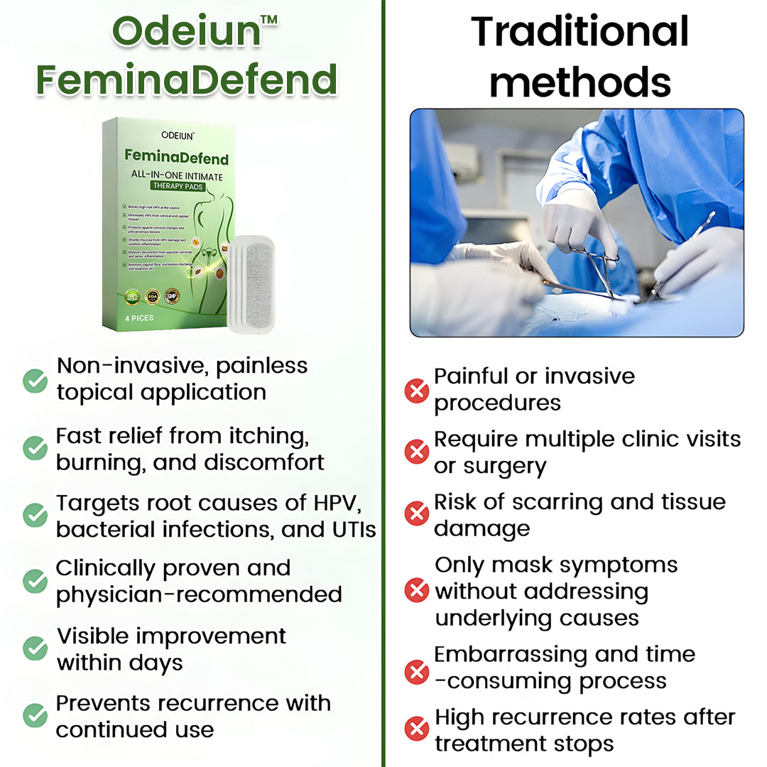 ODEIUN™ FeminaDefend All-In-One Intimate Therapy Pads
