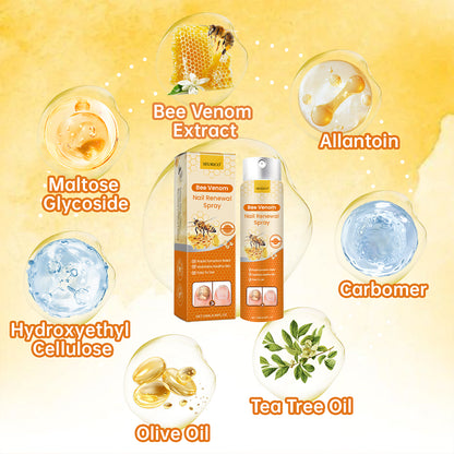 Seurico™ Nail Renewal Spray – AAD-Certified Formula with Healing Bee Venom