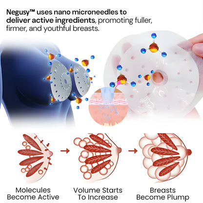 Negusy™ Breast Enhancement Nano Patch — Naturally Firm & Restore Youthful Curves