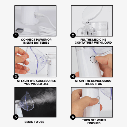 Seurico™ Portable Medical-Grade Nebulizer