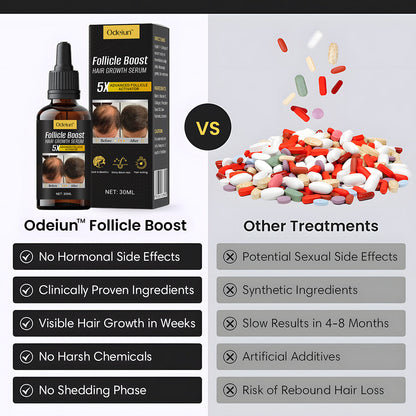 Odeiun™ Follicle Boost 5X Hair Growth Serum