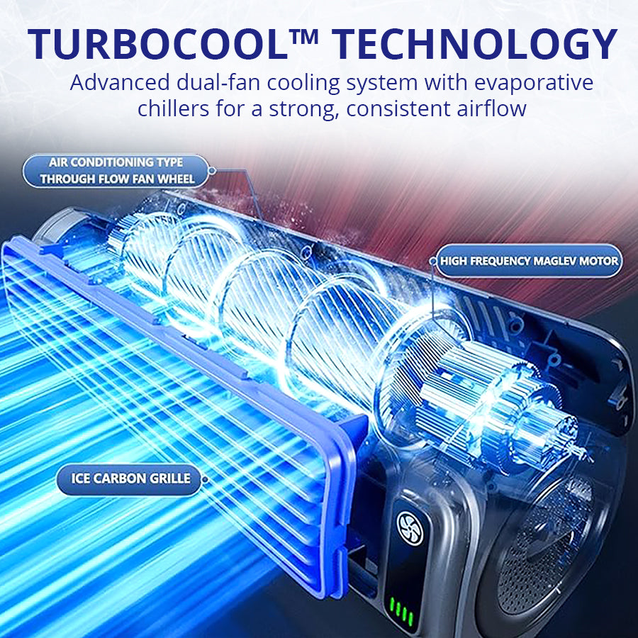 🧊 Wireless Cooling AC – Instant Chill in 30 Seconds, Stay Cool All Summer!