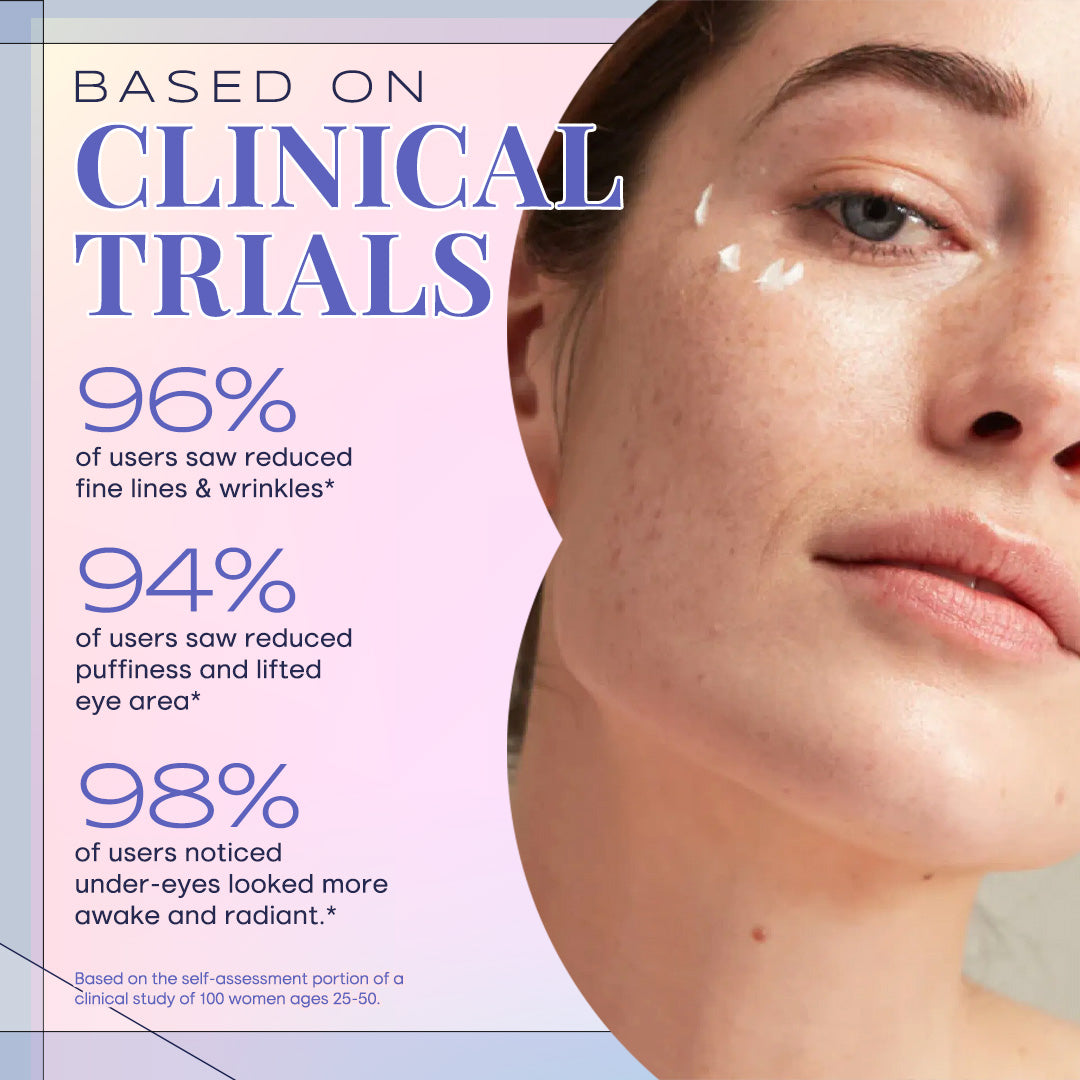 Seurico™ Advanced Eye Cream with Complete Collagen