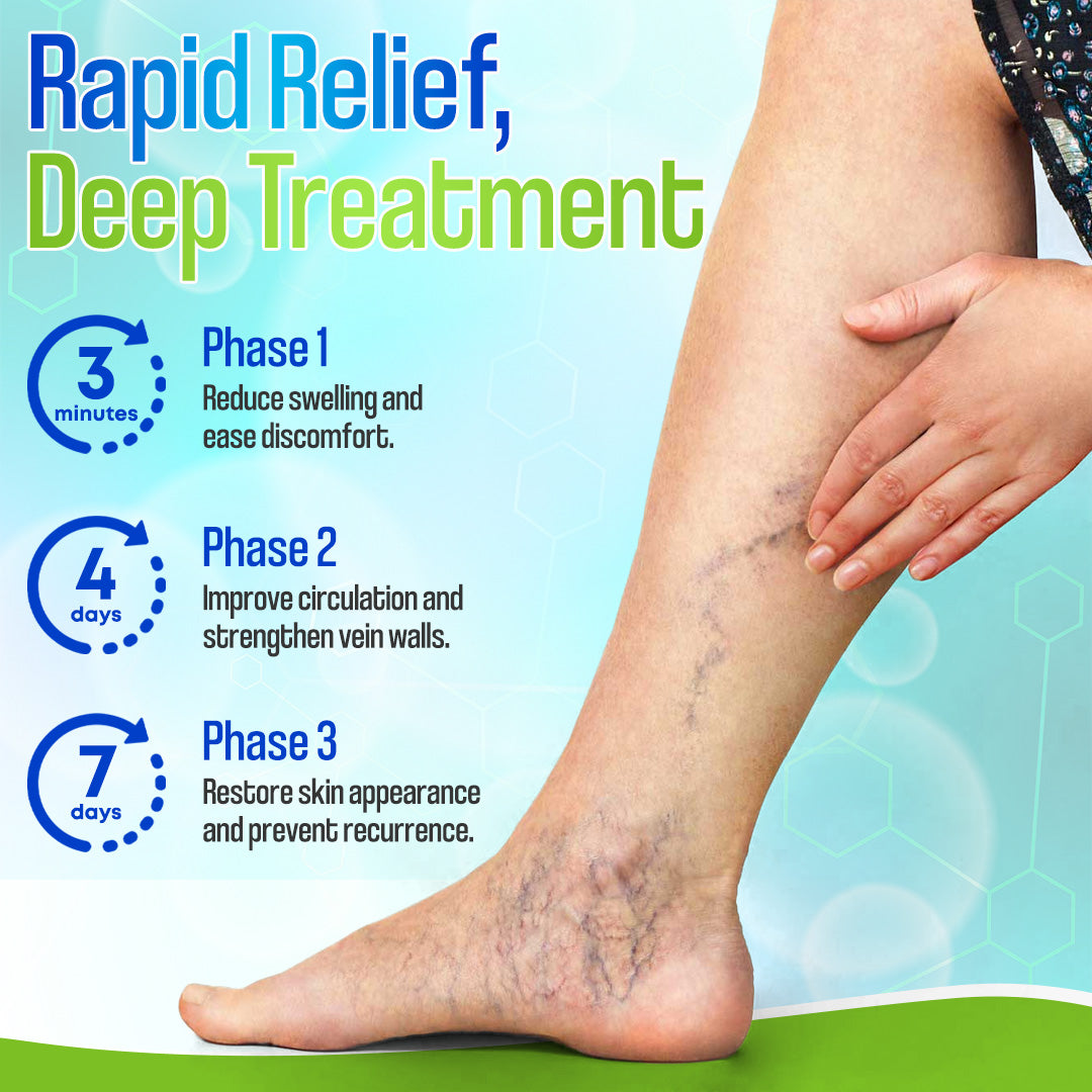 🎁 ODEIUN™ VeinGuard Herbal Spray – ✅ Clinically Proven to Erase Varicose Veins in Just 7 Days!