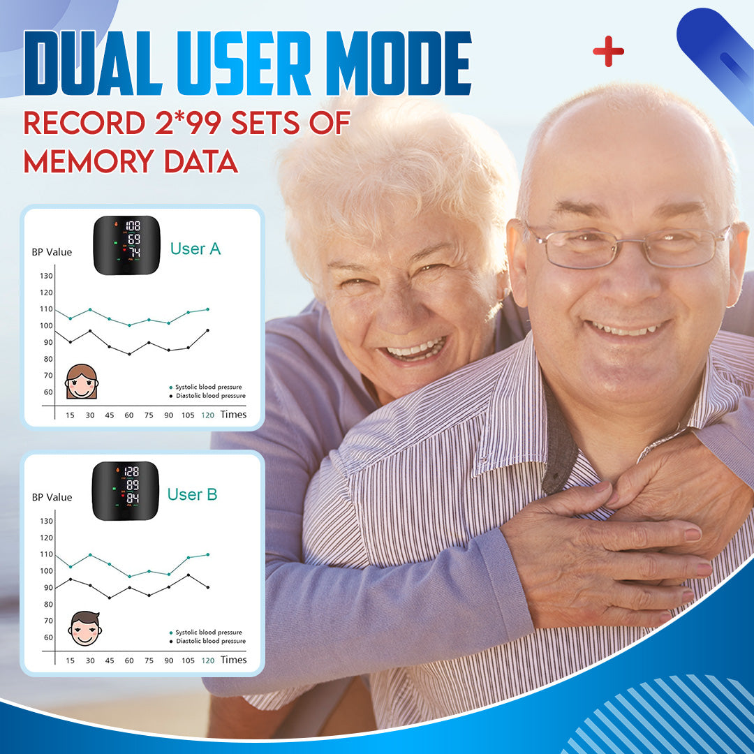 ⌚𝐀𝐮𝐭𝐨𝐦𝐚𝐭𝐢𝐜 𝐖𝐫𝐢𝐬𝐭 𝐁𝐏 Zakdavi™ - Clinically Accurate w/ Large Backlit Display, Adjustable Cuff, Voice Broadcast & Case