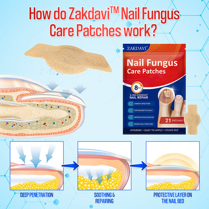 Zakdavi™ Anti-Fungal Nail Repair Patches — Say Goodbye to Nail Fungus in Days! 💅