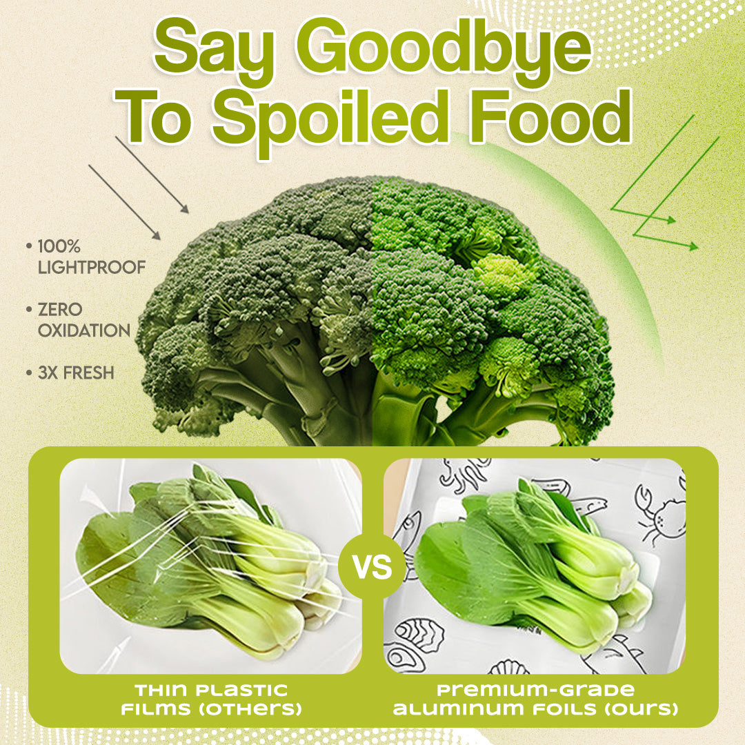 ✨ Reusable Aluminum Foil Sealable Storage Bags | Keep Food Fresh Longer & Organized with Eco-Friendly, Leak-Proof Design ♻️