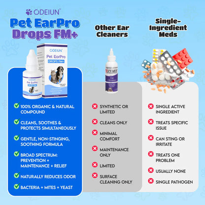 🩺 ODEIUN® Pet EarPro Drops FM+ | Vet-Grade Treatment for Mites, Yeast & Bacteria