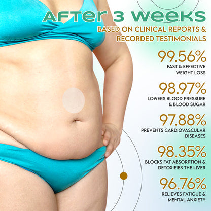 【Final Hours Promotion‼️ Limited Stock🔥】LBMLBM™ NIDDK-Tirzepatide Slimming & Health NANO MICRONEEDLE PATCH🇺🇸👨‍⚕️ (Zero Pain, 24/7 Release | Lose Weight FAST | Sugar Control Boost) 🎁