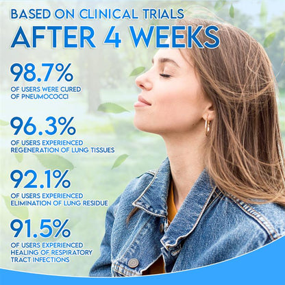 ✅Official Store: ODEIUN™ Herbal Lung Detox Inhaler 👑 (💝 Effectively relieves cough, wheezing, shortness of breath, phlegm, nasal congestion, bronchitis, allergy symptoms, and lung discomfort 💝)