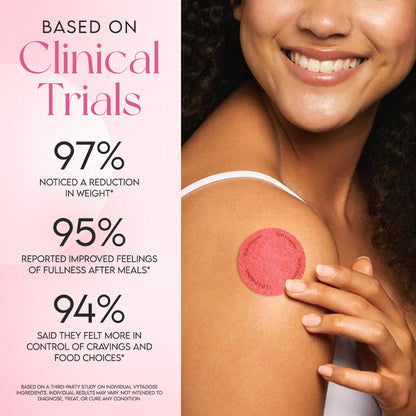 Zakdavi™ GLP-1 Patch — Naturally Regulate Appetite to Support Healthy Weight Loss