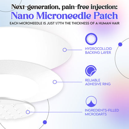 LBMLBM® Nano Patch 🇺🇸 | GLP-1 + NAD+ | 24/7 Fat Burn, No Injections, No Pain!