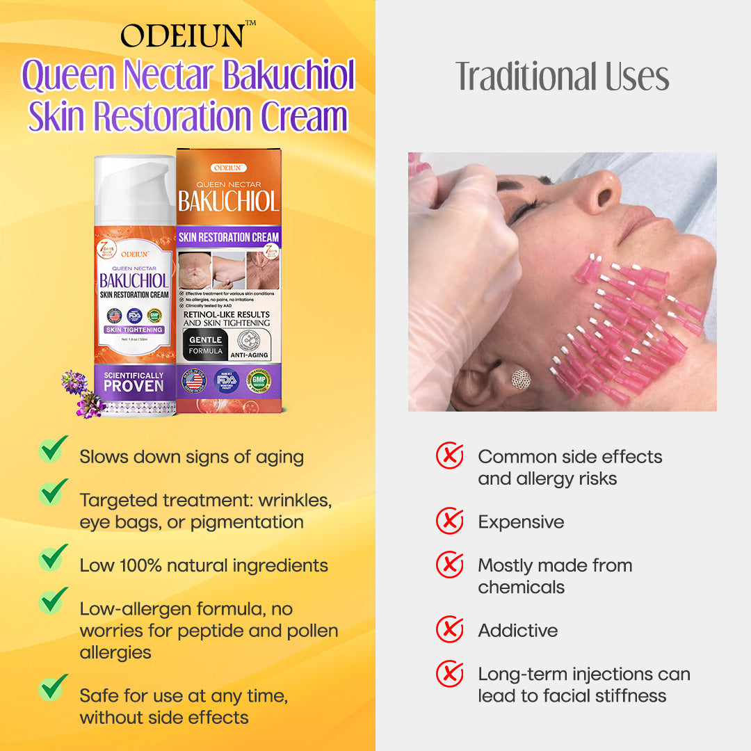 ✨ ODEIUN™ Queen Nectar Peptide + Bakuchiol Cream – Anti-Aging, Firming & Hydrating 🌸