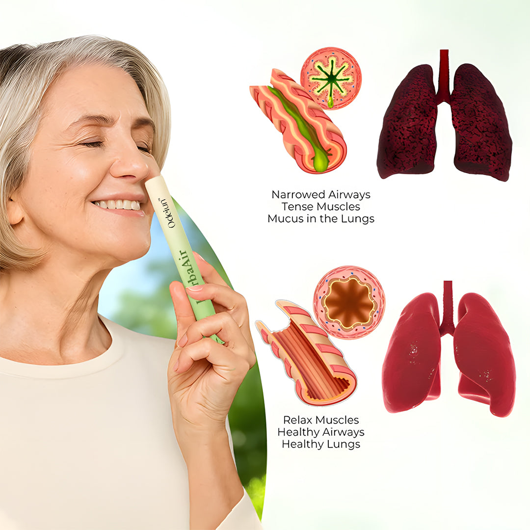 ODEIUN™ Herbal Lung Detox Diffuser – Clears Mucus, Relieves Cough, and Restores Easy Breathing