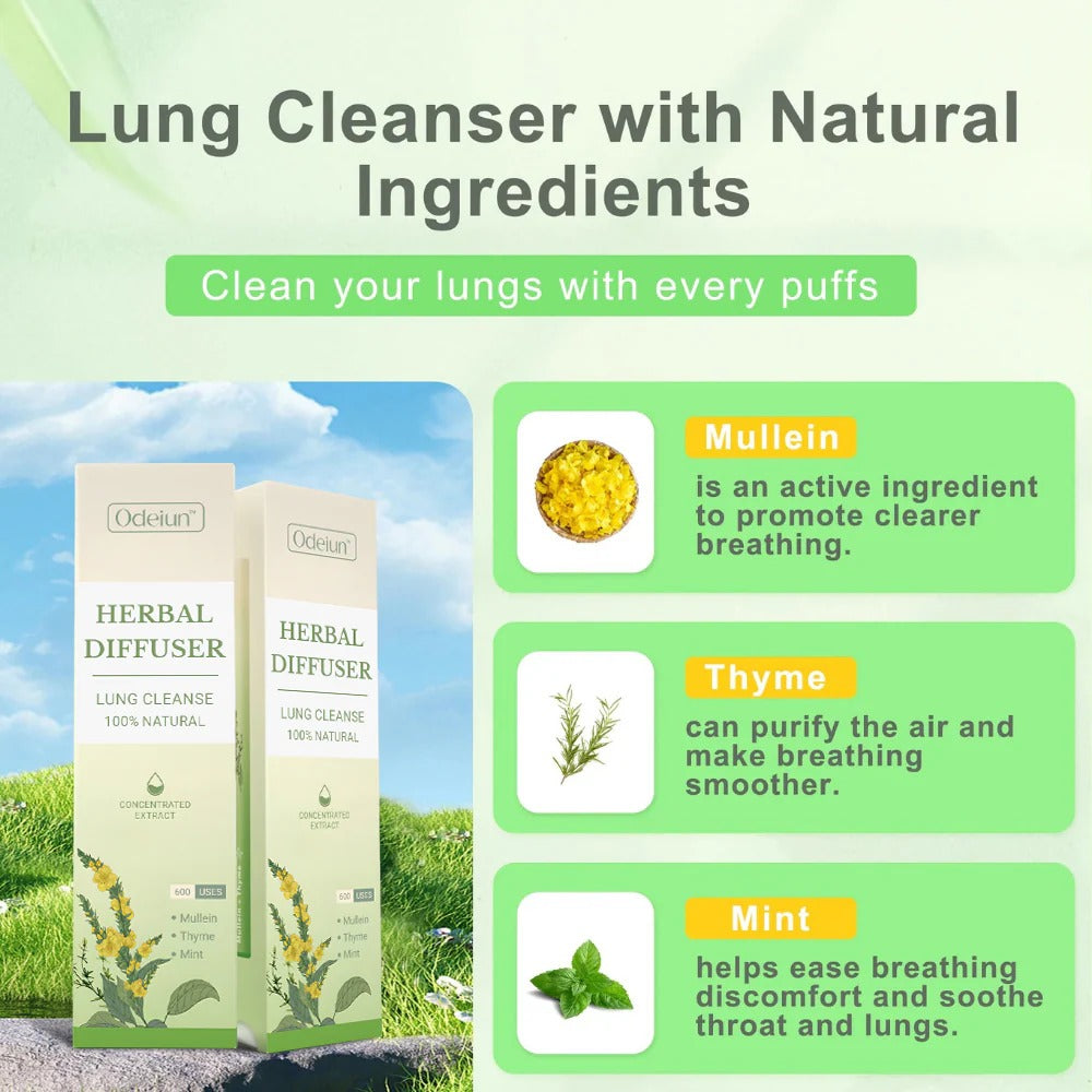 ODEIUN™ Herbal Lung Detox Diffuser – Clears Mucus, Relieves Cough, and Restores Easy Breathing