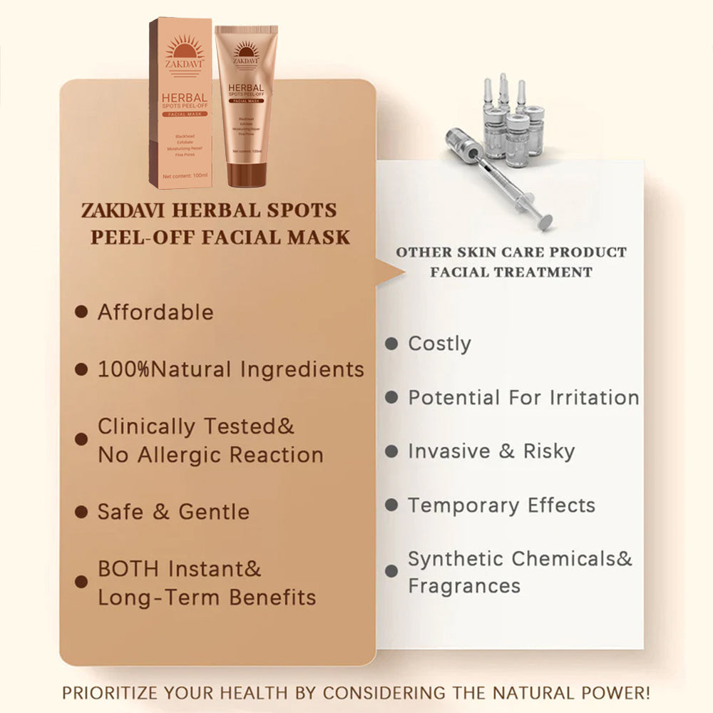 Zakdavi™ Whitening and Spot-Removing Face Mask Suitable for face and body – Natural ingredients permanently remove age spots, freckles, sun spots, and liver spots.