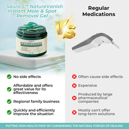Official Boutique: Seurico™ Nature Erase Serum – Naturally Fades Moles & Spots