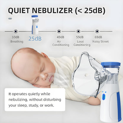 Seurico™ Portable Medical-Grade Nebulizer