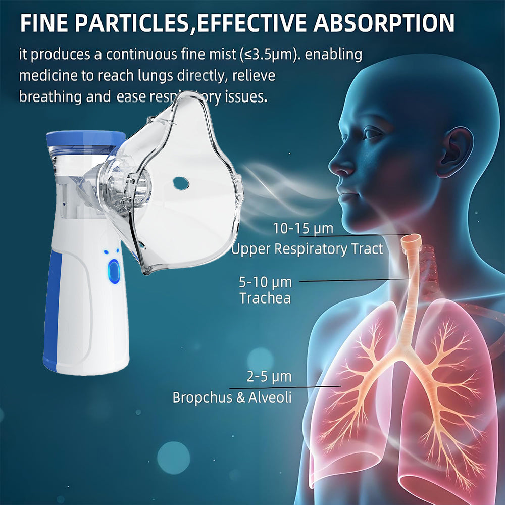Seurico™ Portable Medical-Grade Nebulizer