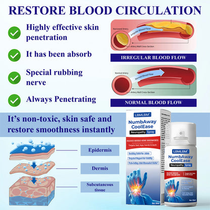 LBMLBM™ NumbAway CoolEase 2025 Enhanced – Quick-Acting Neuropathy Pain Relief with Lidocaine & Capsaicin