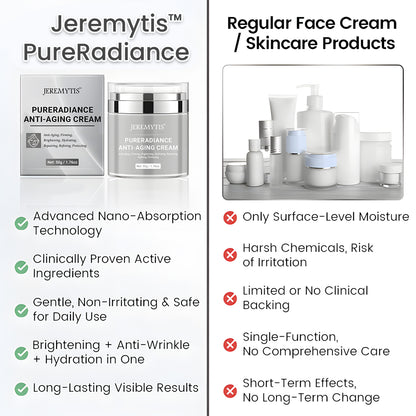 JEREMYTIS™ PureRadiance Anti-Aging Cream – Smooth Wrinkles, Brighten Skin & Restore Youthful Glow