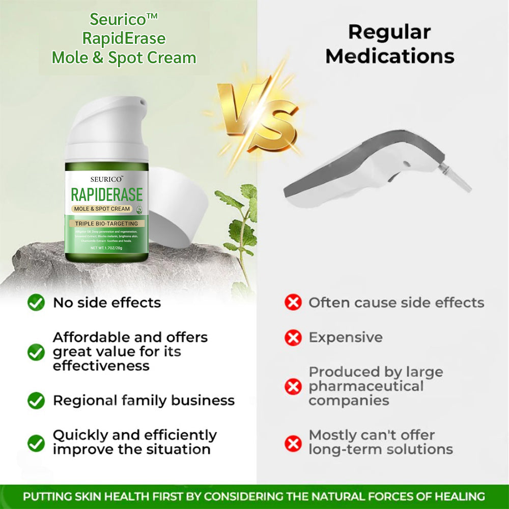 ✅ Official Store:  Seurico™ RapidErase Mole & Spot Cream