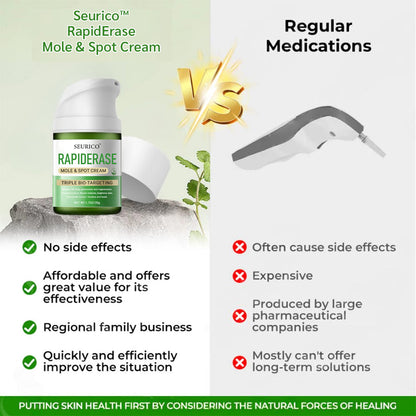 ✅ Official Store:  Seurico™ RapidErase Mole & Spot Cream