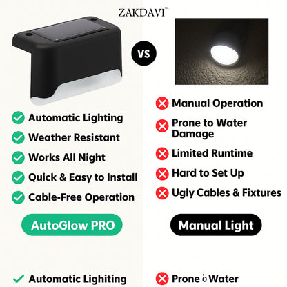Zakdavi™ | Built to Withstand the Elements, Made to Light Up American Backyards
