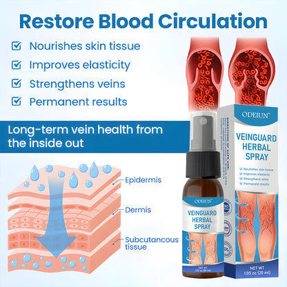 🎁 ODEIUN™ VeinGuard Herbal Spray – ✅ Clinically Proven to Erase Varicose Veins in Just 7 Days!