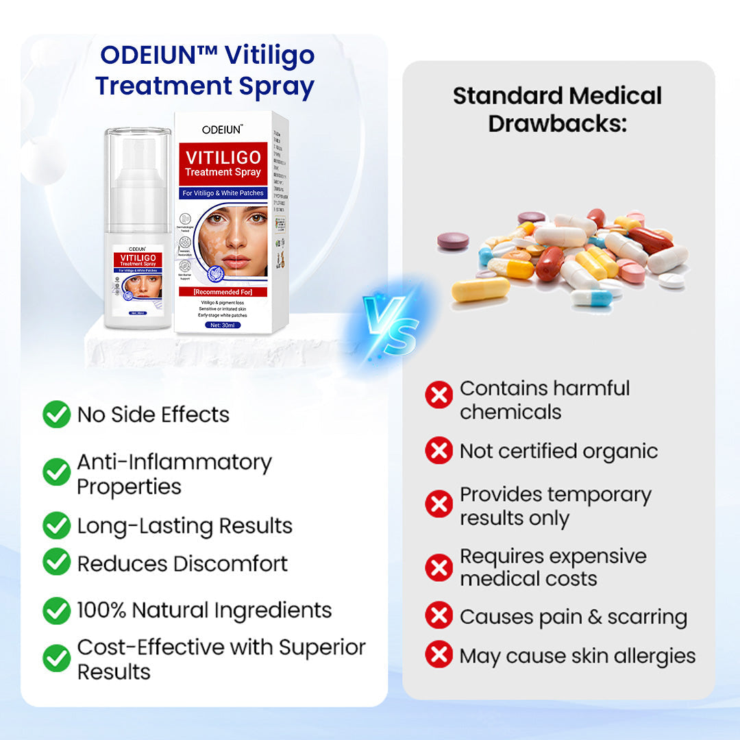 ODEIUN™ Vitiligo Treatment Spray 🌿 Fade Spots Restore Confidence 🌞