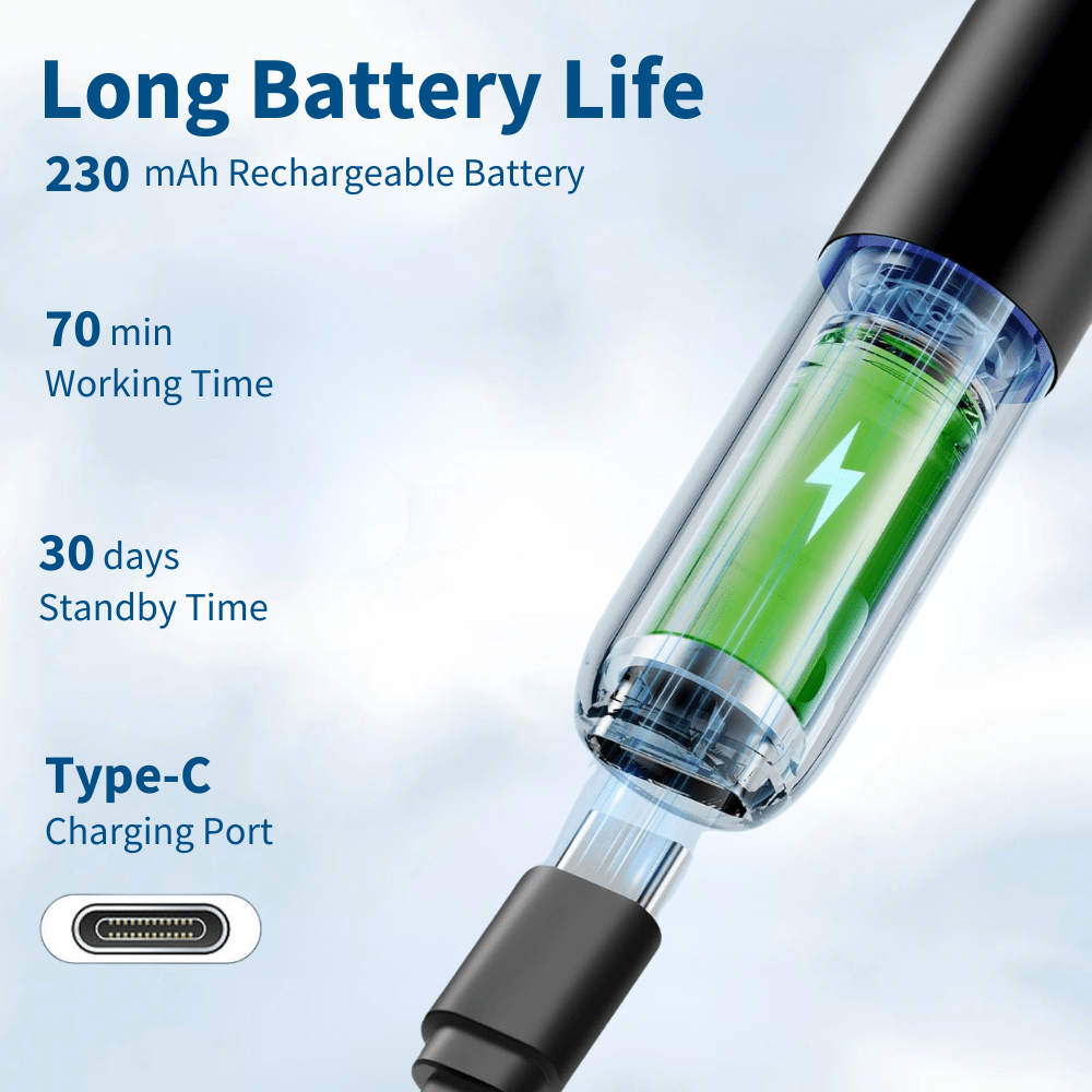 Zakdavi™ ProClean Earwax Removal Tool