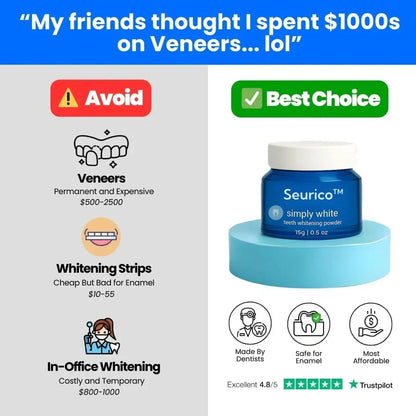 TeethRestoration Mineral Whitening & Repair Powder 🦷 (ADA Recommended)