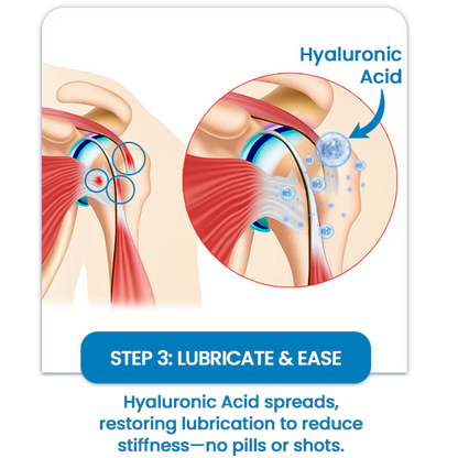 Odeiun™ Hyaluronic Acid Joint Relief Microneedle Patch