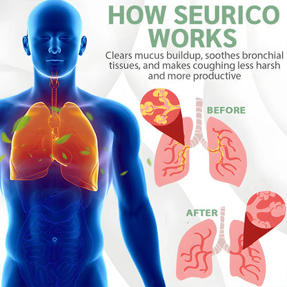 Seurico™ PureLung Herbal Refresh